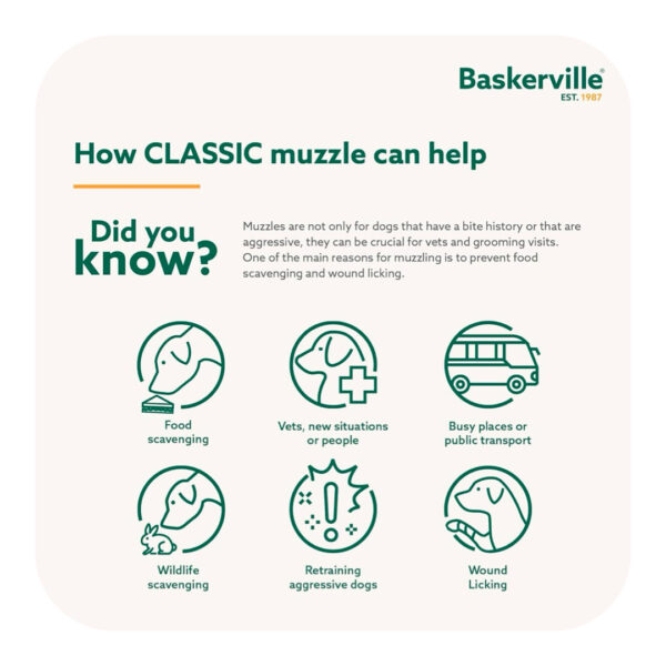 Baskerville Classic Justerbar Mundkurv - Image 3